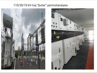 Qax Elektrik Şəbəkəsi tərəfindən görülmüş işlər barədə