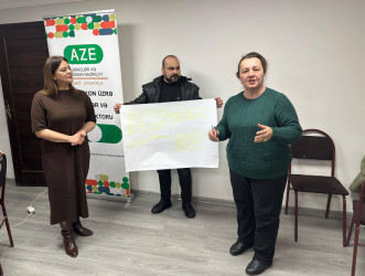 Müasir dövrdə gənclərin biznes biliklərinin artırılması və onların sahibkarlıq fəaliyyətinə cəlb olunması regionların sosial-iqtisadi inkişafında mühüm rol oynayır