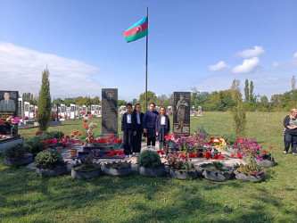 Şəhidlərimiz yad olundu