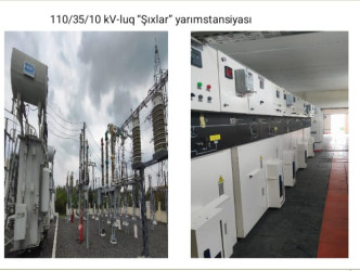 Azərbaycan Respublikasının Prezidenti cənab İlham Əliyevin 2015-ci il tarixli sərəncamı ilə "Azərişıq" ASC-nin yaradılması regionun enerji təchizatında yeni bir mərhələnin əsasını qoymuşdur