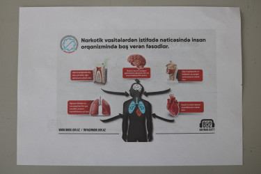 Bu gün narkomaniya ilə mübarizə sağlam cəmiyyətin formalaşması baxımından əsas məqsəd və vəzifələrdəndir.