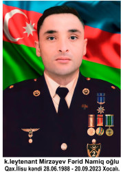 Mirzəyev Fərid Namiq oğlu