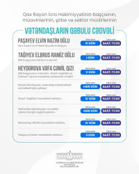 Vətəndaşların qəbulu cədvəli
